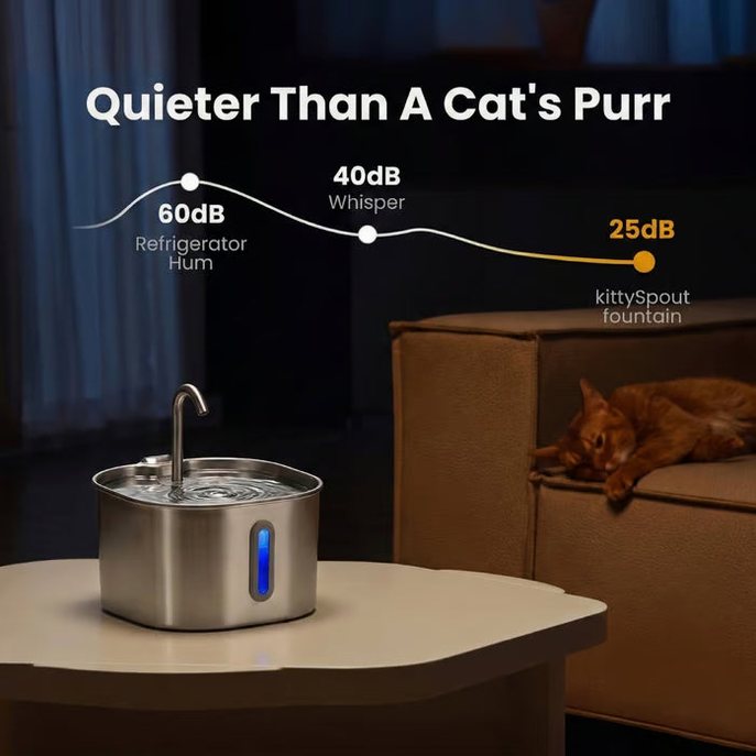 The KittySpout™ - 2.2L Fountain Health and Happiness Kit