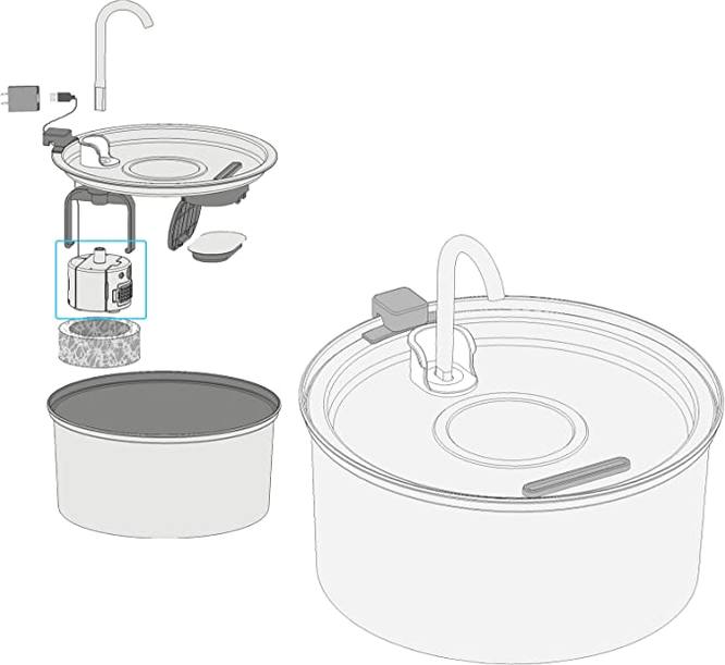 KittySpout™ - Water Pump for 4L / 4L 2.0
